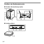 Предварительный просмотр 30 страницы Sony LSPX-P1 Reference Manual