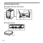 Предварительный просмотр 72 страницы Sony LSPX-P1 Reference Manual