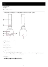 Preview for 4 page of Sony LSPX-S3 Help Manual