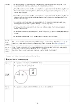 Preview for 58 page of Sony LSPX-S3 Help Manual