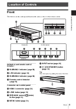 Предварительный просмотр 9 страницы Sony LSPX-W1 Operating Instructions Manual