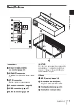 Предварительный просмотр 11 страницы Sony LSPX-W1 Operating Instructions Manual