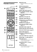 Предварительный просмотр 12 страницы Sony LSPX-W1 Operating Instructions Manual