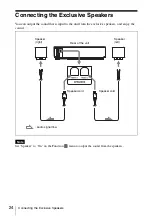 Предварительный просмотр 24 страницы Sony LSPX-W1 Operating Instructions Manual