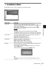 Предварительный просмотр 45 страницы Sony LSPX-W1 Operating Instructions Manual