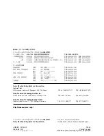 Preview for 32 page of Sony LZ60-B1 Instruction Manual