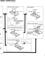 Preview for 4 page of Sony M-101 Service Manual