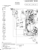 Preview for 8 page of Sony M-101 Service Manual