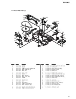 Предварительный просмотр 15 страницы Sony M-200MC Service Manual