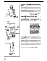 Предварительный просмотр 10 страницы Sony M-2020 - Microcassette Dictator And Transcriber Operating Instructions Manual