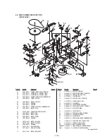 Preview for 15 page of Sony M-530V Service Manual