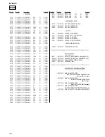 Предварительный просмотр 16 страницы Sony M-540V - Microcassette Recorder Service Manual