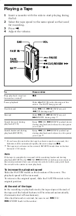 Предварительный просмотр 7 страницы Sony M-629V User Manual