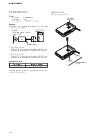 Предварительный просмотр 10 страницы Sony M-800V Service Manual