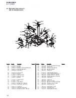 Preview for 16 page of Sony M-800V Service Manual