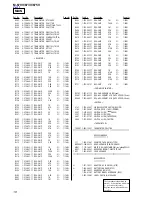 Preview for 18 page of Sony M670V - M Microcassette Dictaphone Service Manual