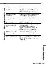 Предварительный просмотр 41 страницы Sony M937 - SPP Cordless Phone Operating Instructions Manual