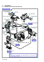 Предварительный просмотр 7 страницы Sony MACRO TWIN HVL-MT24AM Service Manual