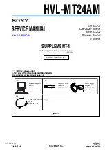 Предварительный просмотр 27 страницы Sony MACRO TWIN HVL-MT24AM Service Manual