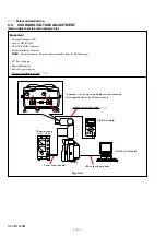 Предварительный просмотр 28 страницы Sony MACRO TWIN HVL-MT24AM Service Manual