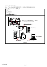 Предварительный просмотр 29 страницы Sony MACRO TWIN HVL-MT24AM Service Manual