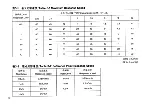 Preview for 14 page of Sony Magnescale MD20A Instruction Manual