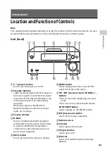 Preview for 7 page of Sony MAP-S1 Operating Instructions Manual