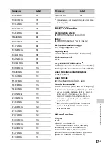 Preview for 47 page of Sony MAP-S1 Operating Instructions Manual