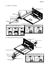 Предварительный просмотр 15 страницы Sony MAP-S1 Service Manual