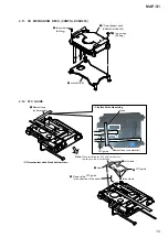 Предварительный просмотр 19 страницы Sony MAP-S1 Service Manual