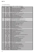 Preview for 82 page of Sony MAP-S1 Service Manual