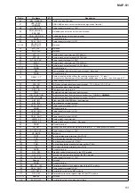 Preview for 83 page of Sony MAP-S1 Service Manual