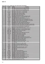 Предварительный просмотр 86 страницы Sony MAP-S1 Service Manual