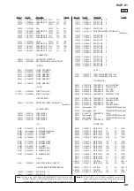 Предварительный просмотр 99 страницы Sony MAP-S1 Service Manual