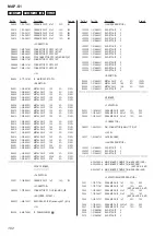 Предварительный просмотр 102 страницы Sony MAP-S1 Service Manual