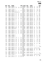 Предварительный просмотр 109 страницы Sony MAP-S1 Service Manual