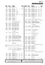 Предварительный просмотр 111 страницы Sony MAP-S1 Service Manual