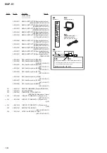 Предварительный просмотр 114 страницы Sony MAP-S1 Service Manual