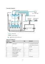 Preview for 13 page of Sony MAS-A100 Manual