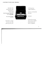 Preview for 4 page of Sony -Matic TC-110A Owner'S Instruction Manual