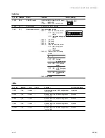 Preview for 27 page of Sony MAV-555 Installation Manual