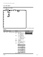 Preview for 30 page of Sony MAV-555 Installation Manual