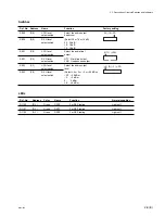 Preview for 31 page of Sony MAV-555 Installation Manual