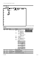 Preview for 32 page of Sony MAV-555 Installation Manual