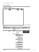 Preview for 38 page of Sony MAV-555 Installation Manual