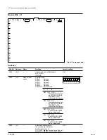 Preview for 40 page of Sony MAV-555 Installation Manual