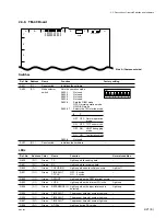 Preview for 43 page of Sony MAV-555 Installation Manual