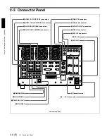 Предварительный просмотр 22 страницы Sony MAV-555SS Operation Manual