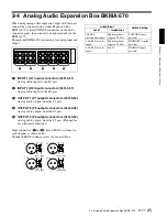 Предварительный просмотр 25 страницы Sony MAV-555SS Operation Manual