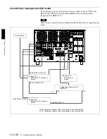 Предварительный просмотр 38 страницы Sony MAV-555SS Operation Manual